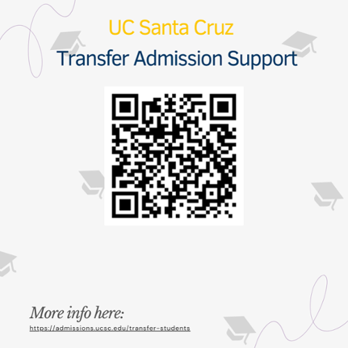 ucsu admission support
